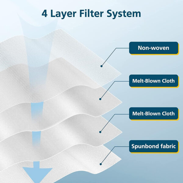 Hygieia 10 Pack - Dust Bags - For SAMSUNG BESPOKE JET Clean Station - Image 2