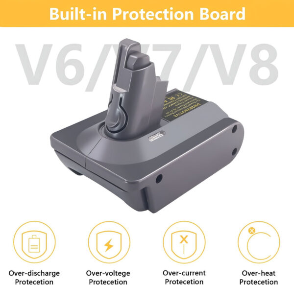 Hygieia Battery Converter - DeWALT To Fit Dyson V6 V7 V8 & DC58 DC59 Models - Image 2