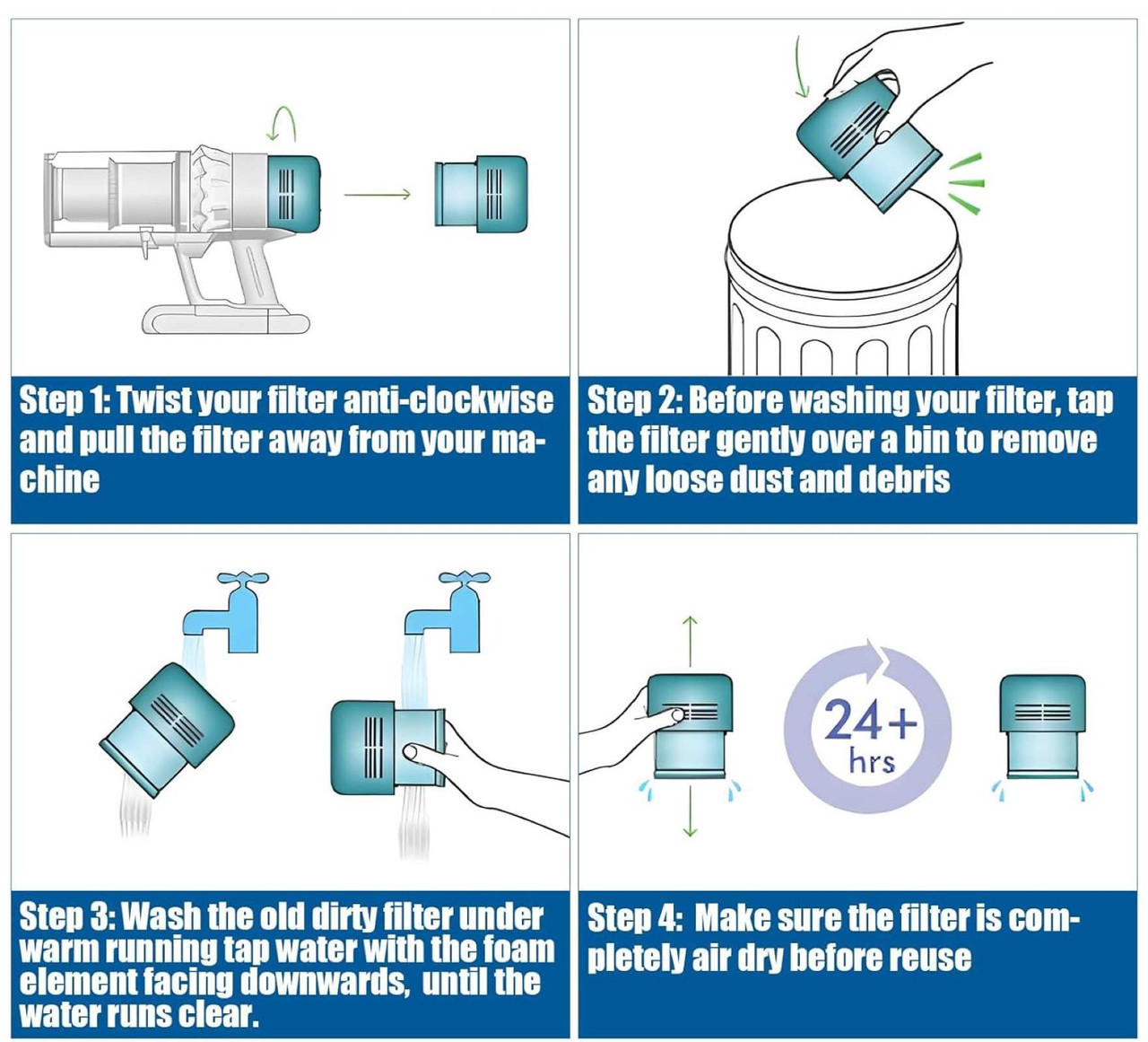 Hygieia Hepa Filter - For Dyson Gen5detect Models (SV23, SV24) - Image 8