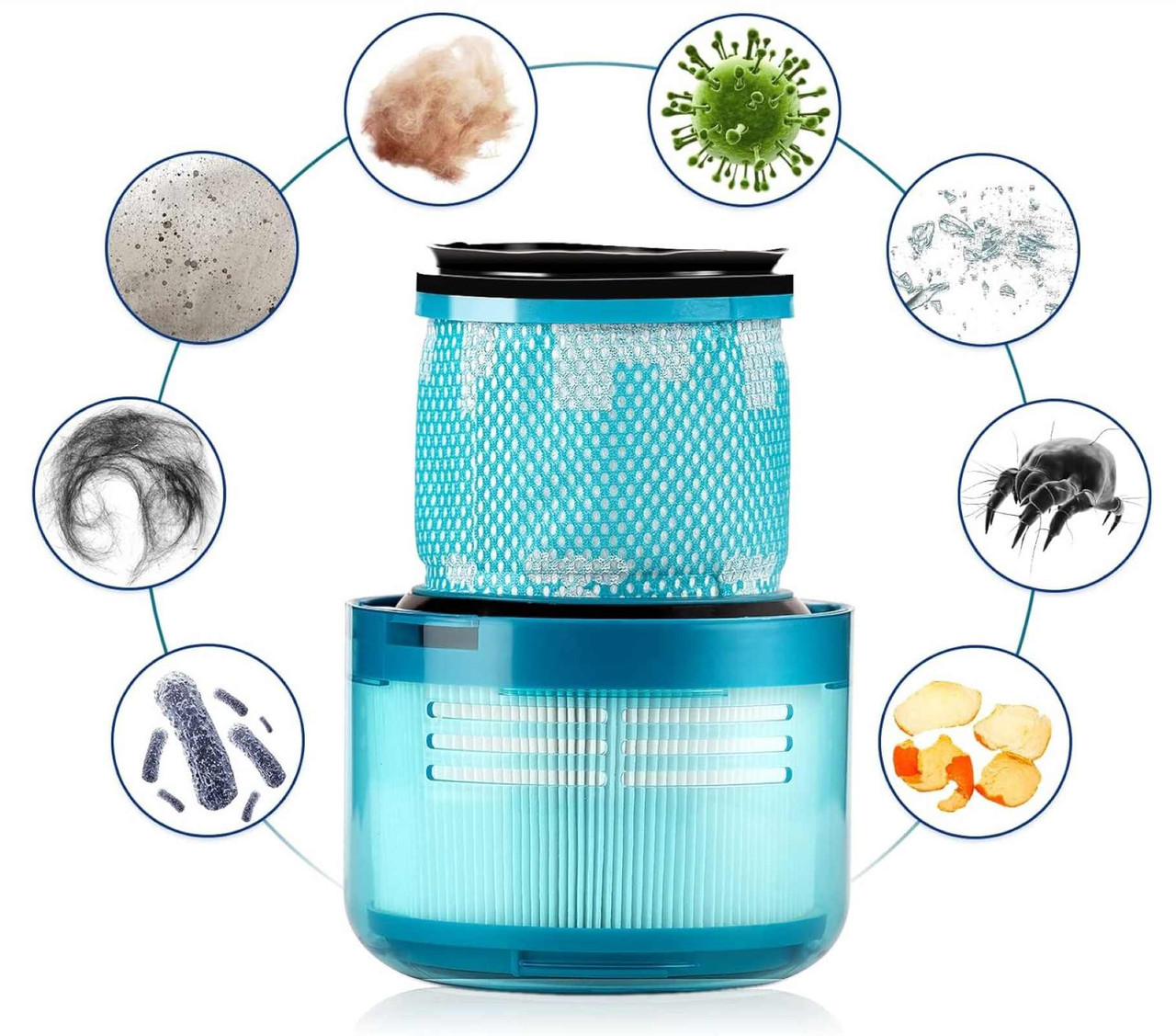 Hygieia Hepa Filter - For Dyson Gen5detect Models (SV23, SV24) - Image 3