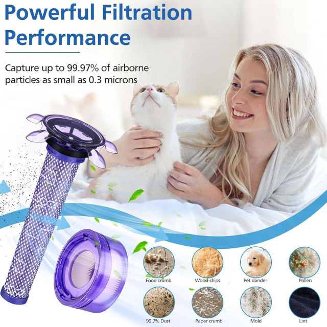 Hygieia Filter Kit - for Dyson V7 Advanced Models (SV37 & V8 With Star Pre-Filter SV25) - Image 4