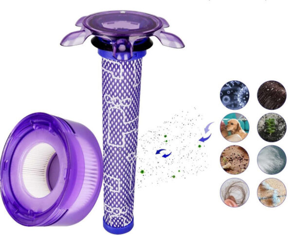 Hygieia Filter Kit - for Dyson V7 Advanced Models (SV37 & V8 With Star Pre-Filter SV25) - Image 5