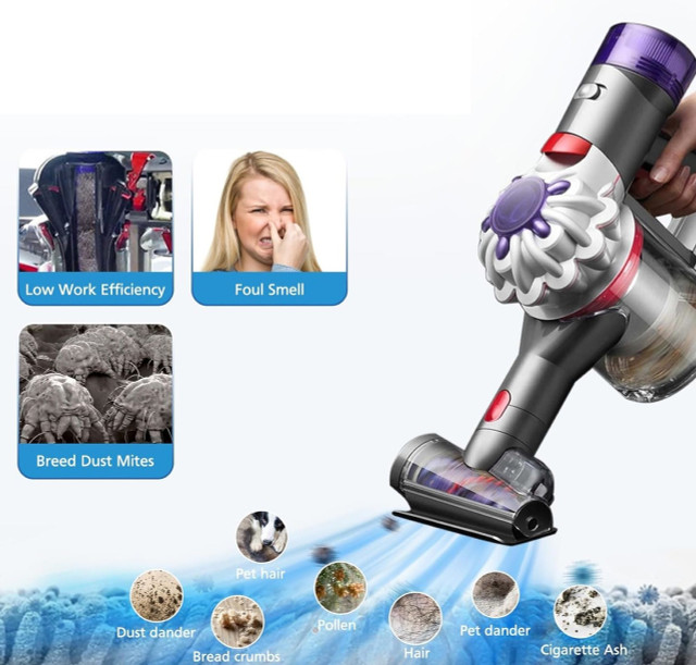 Hygieia Filter Kit - for Dyson V7 Advanced Models (SV37 & V8 With Star Pre-Filter SV25) - Image 3