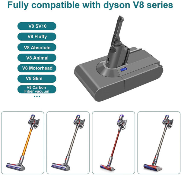 Hygieia Battery - For all Dyson V8 (SV10) Models - Image 8
