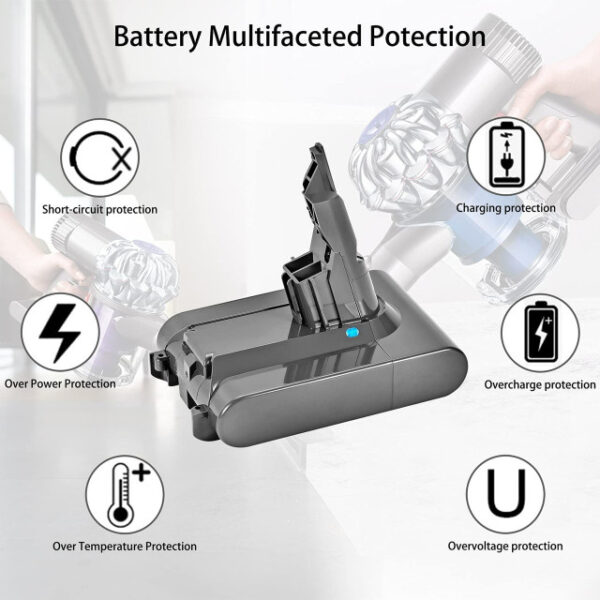 Hygieia Battery - For all Dyson V7 (SV11) Models - Image 4