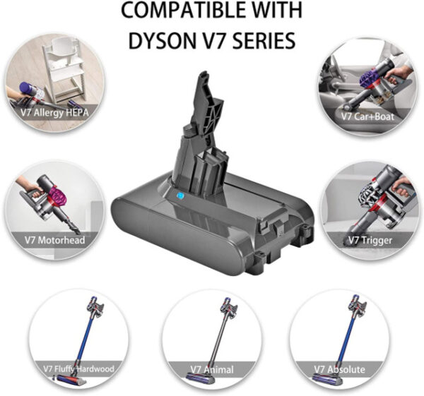 Hygieia Battery - For all Dyson V7 (SV11) Models - Image 7