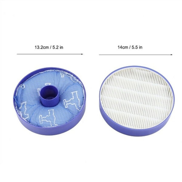 Hygieia Filter kit - For DYSON DC33 Models - Image 3