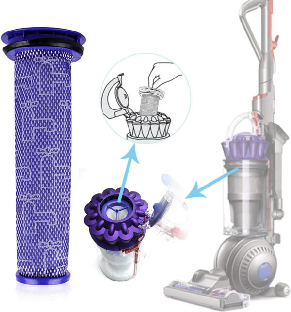 Hygieia Filter Kit - (Pre and Post Motor) For Dyson DC41 and DC65 - Image 6