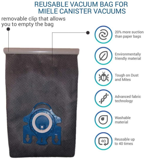 Hygieia Reusable Vacuum Cloth Bag - For Miele Models that take GN or FJM Bags