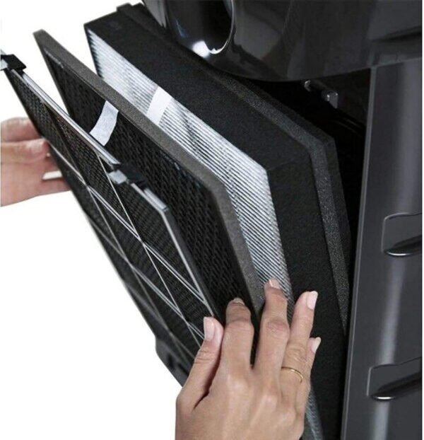 Hygieia Filter kit - For Philips FY1413/FY1410, 1000 Series Air Purifiers - Image 7
