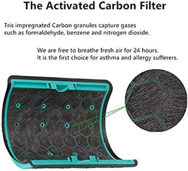 Hygieia Glass HEPA + Inner Carbon Filter - For DYSON Pure Cool Air Purifier - Image 7