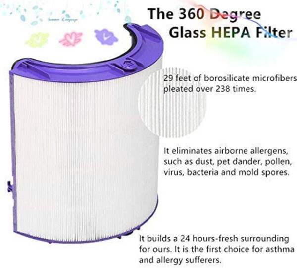 Hygieia Glass HEPA + Inner Carbon Filter - For DYSON Pure Cool Air Purifier - Image 8