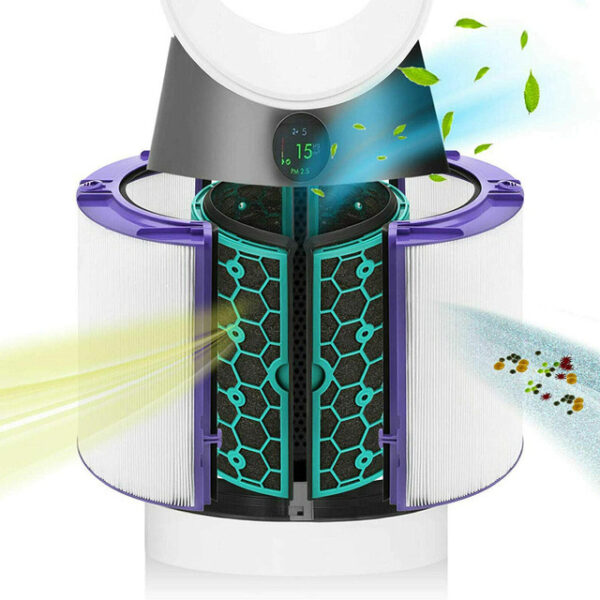 Hygieia Glass HEPA + Inner Carbon Filter - For DYSON Pure Cool Air Purifier - Image 3
