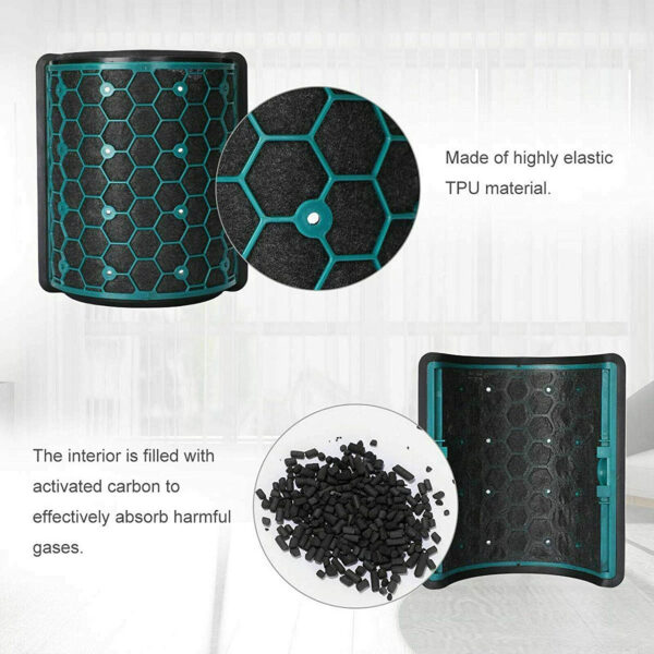 Hygieia Glass HEPA + Inner Carbon Filter - For DYSON Pure Cool Air Purifier - Image 6