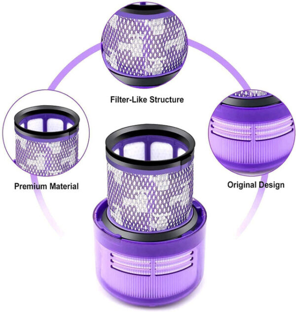 Hygieia HEPA Filters (2 Pack) - For Dyson V11 (SV14, SV15) - Image 5